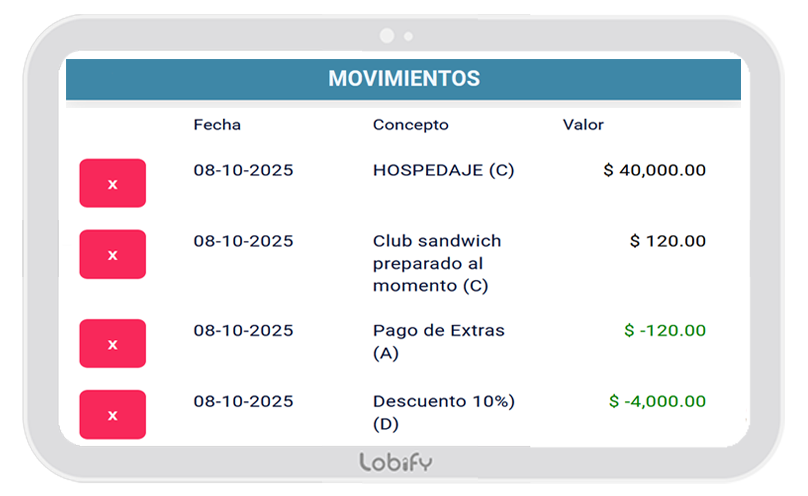 Lobify Movimientos